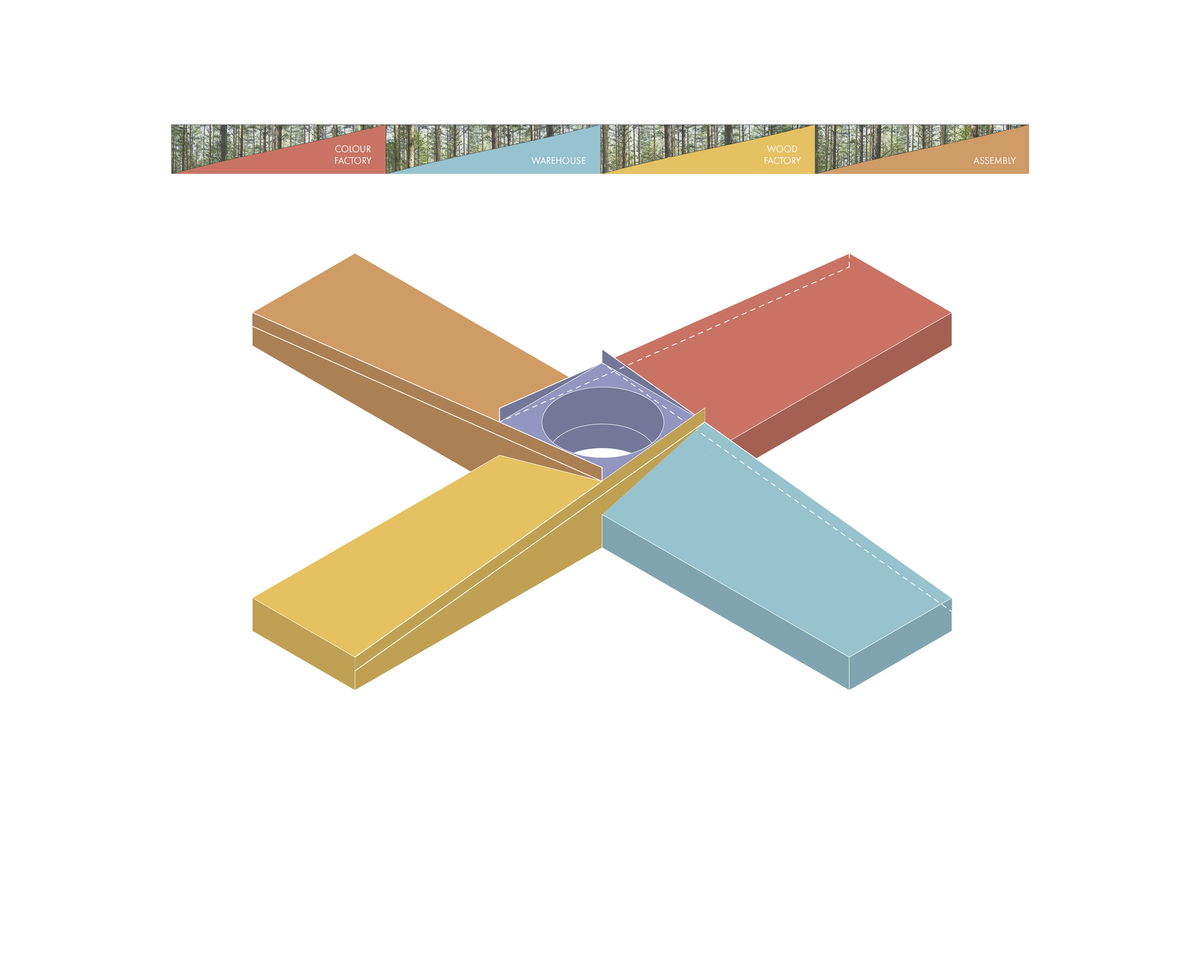 The Plus gallery image | Bjarke Ingels Group