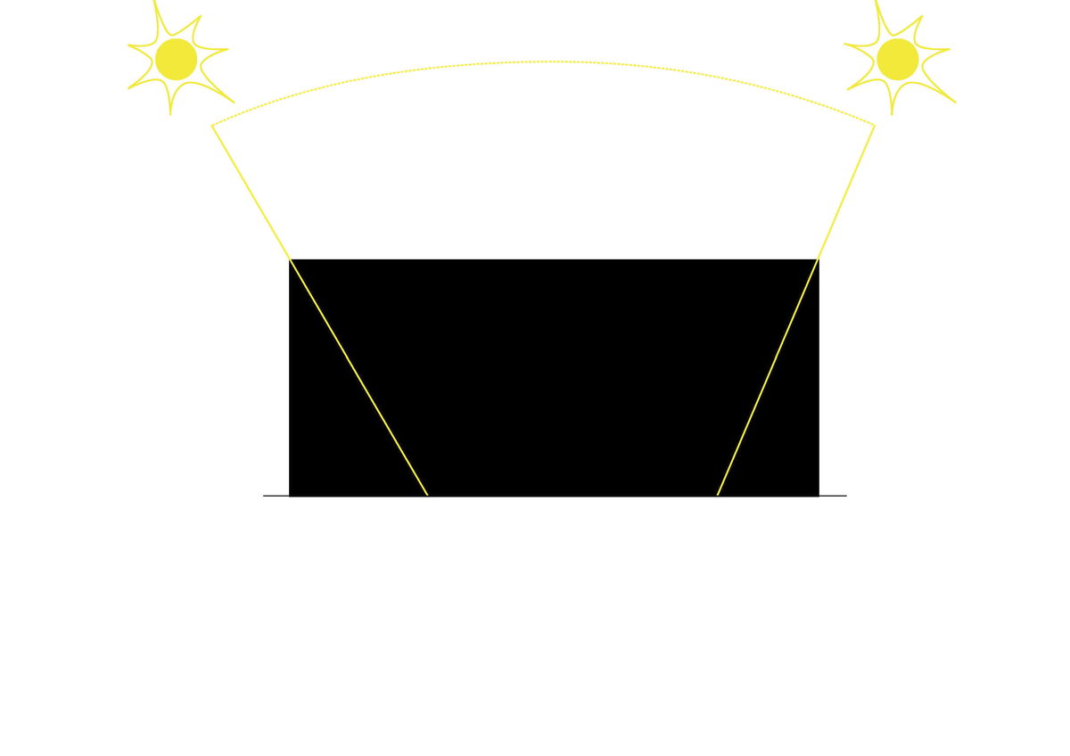 The 5 Pillars of Bawadi gallery image | Bjarke Ingels Group