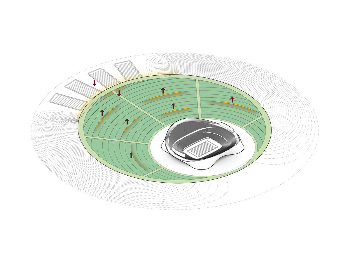 Washington Football Stadium gallery image | Bjarke Ingels Group