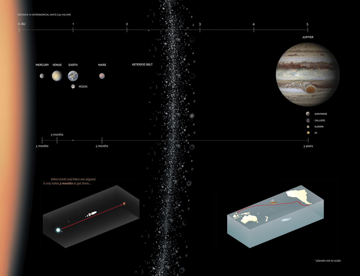 Mars Science City image | Bjarke Ingels Group