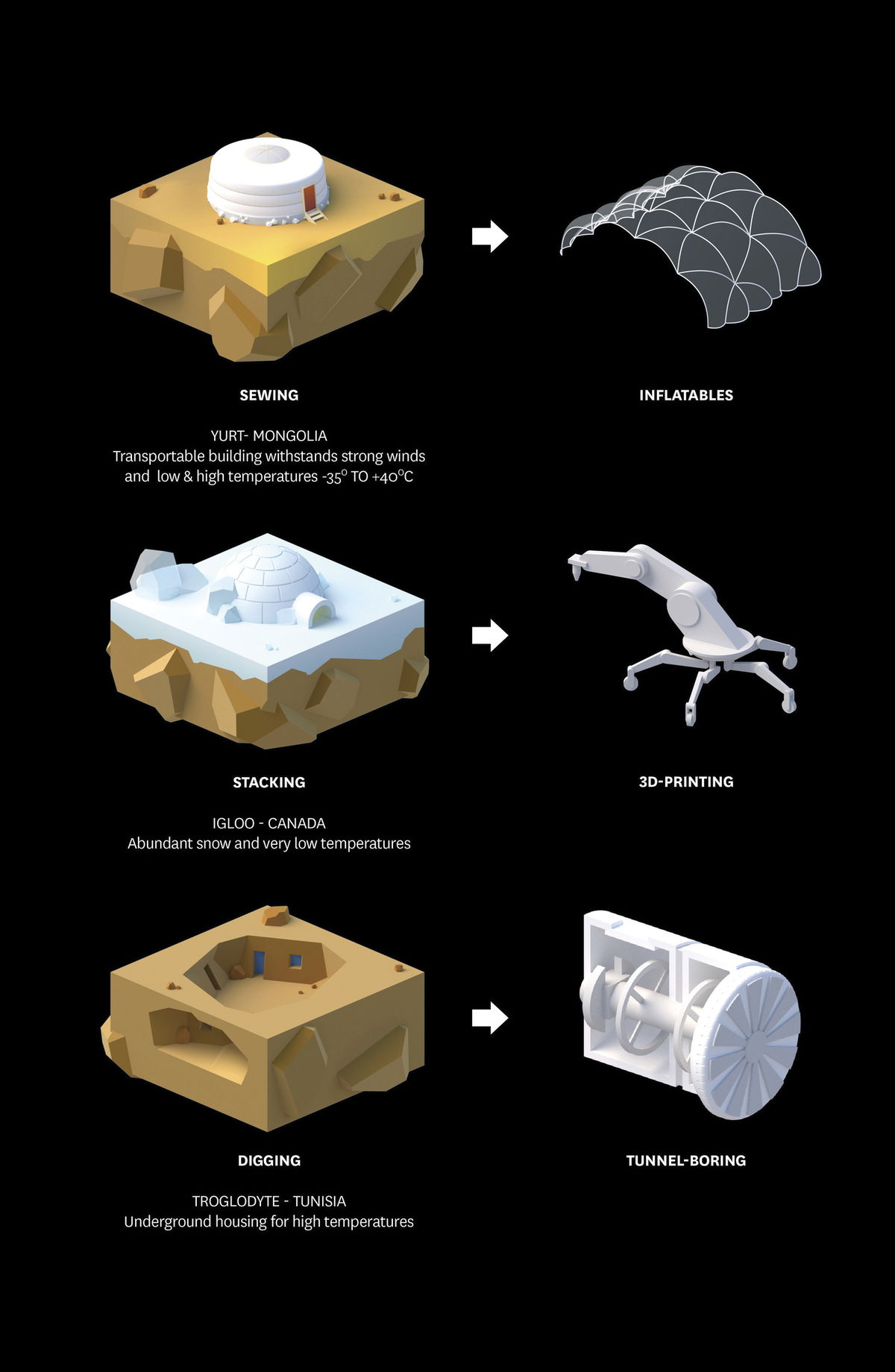 Mars Science City image | Bjarke Ingels Group