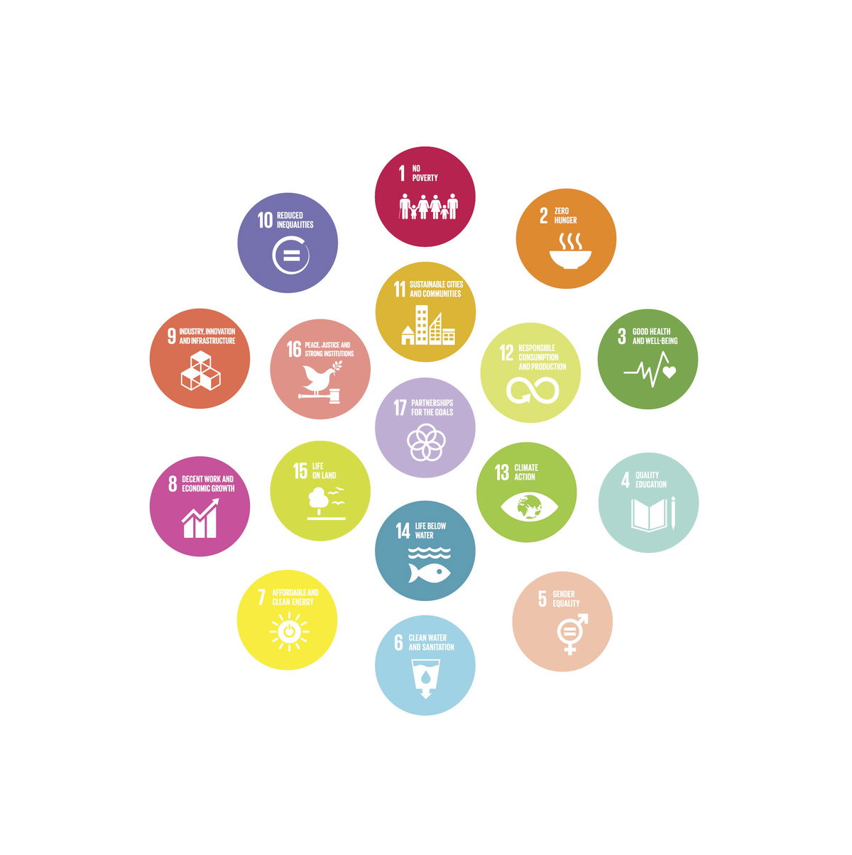 Oceanix City gallery image | Bjarke Ingels Group