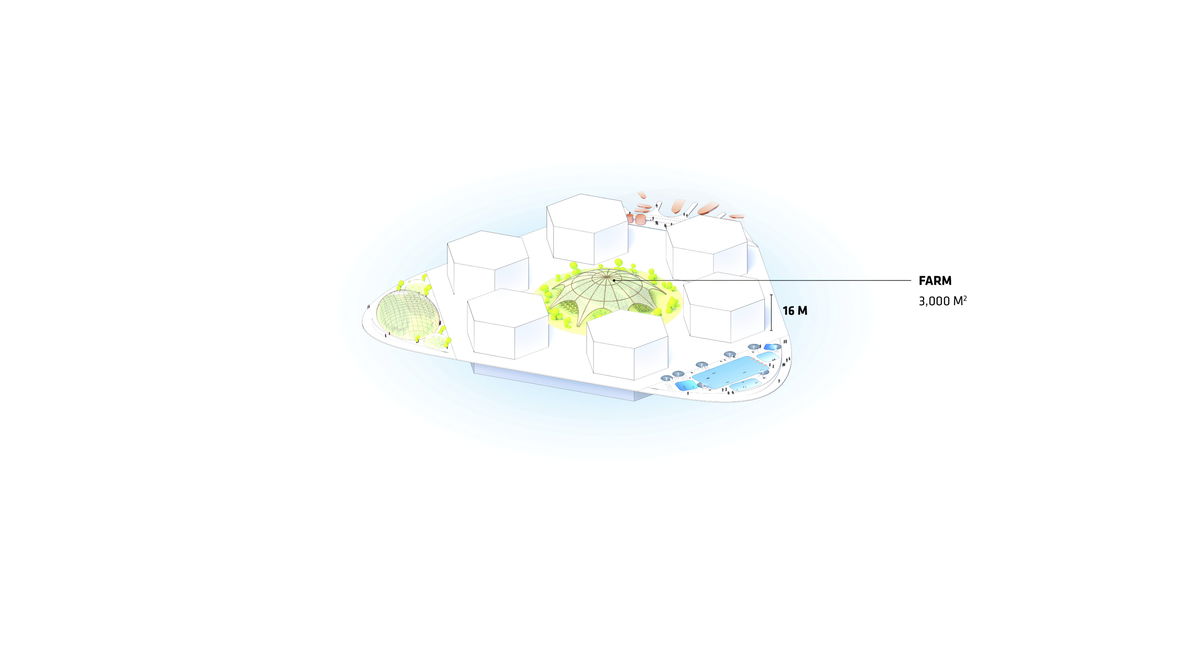 Oceanix City gallery image | Bjarke Ingels Group