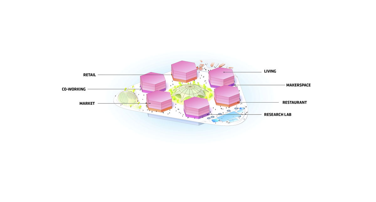 Oceanix City gallery image | Bjarke Ingels Group