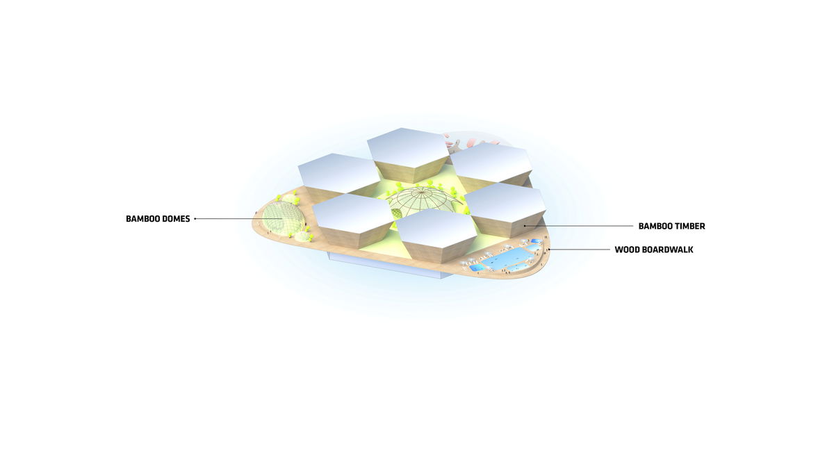 Oceanix City gallery image | Bjarke Ingels Group