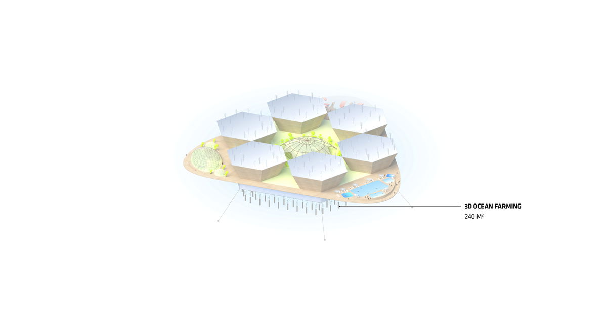 Oceanix City gallery image | Bjarke Ingels Group