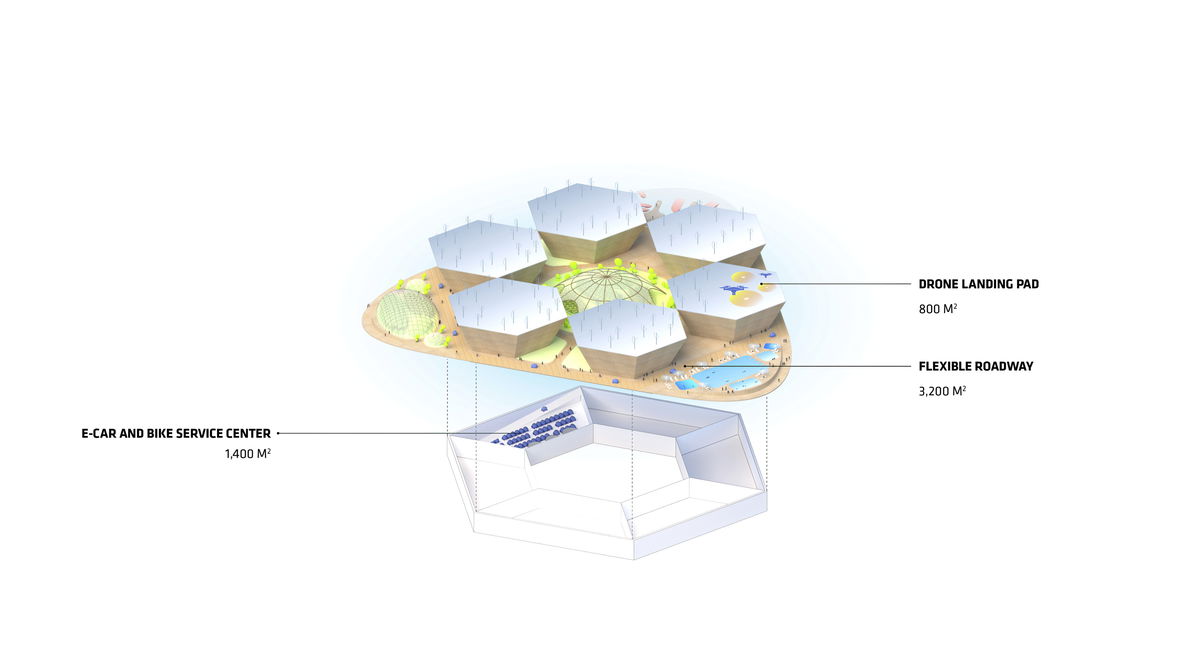 Oceanix City gallery image | Bjarke Ingels Group