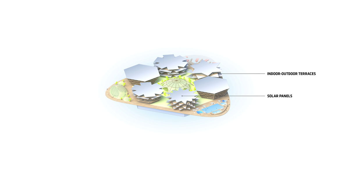 Oceanix City gallery image | Bjarke Ingels Group