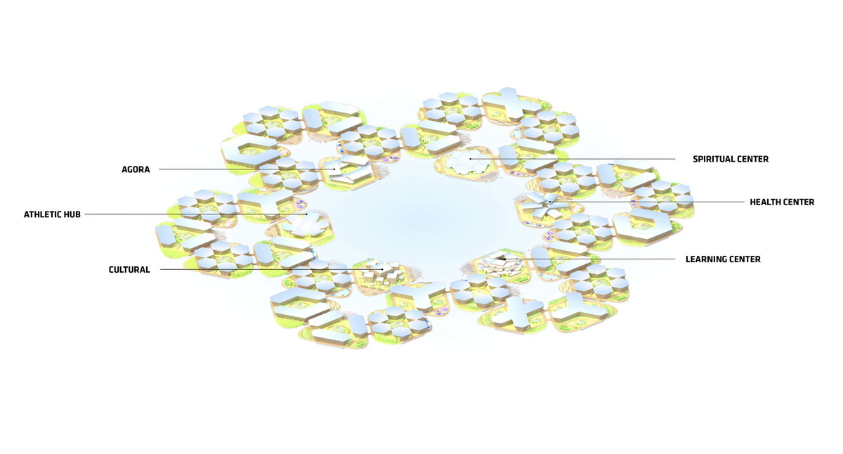 Oceanix City gallery image | Bjarke Ingels Group