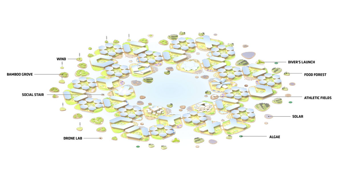 Oceanix City gallery image | Bjarke Ingels Group