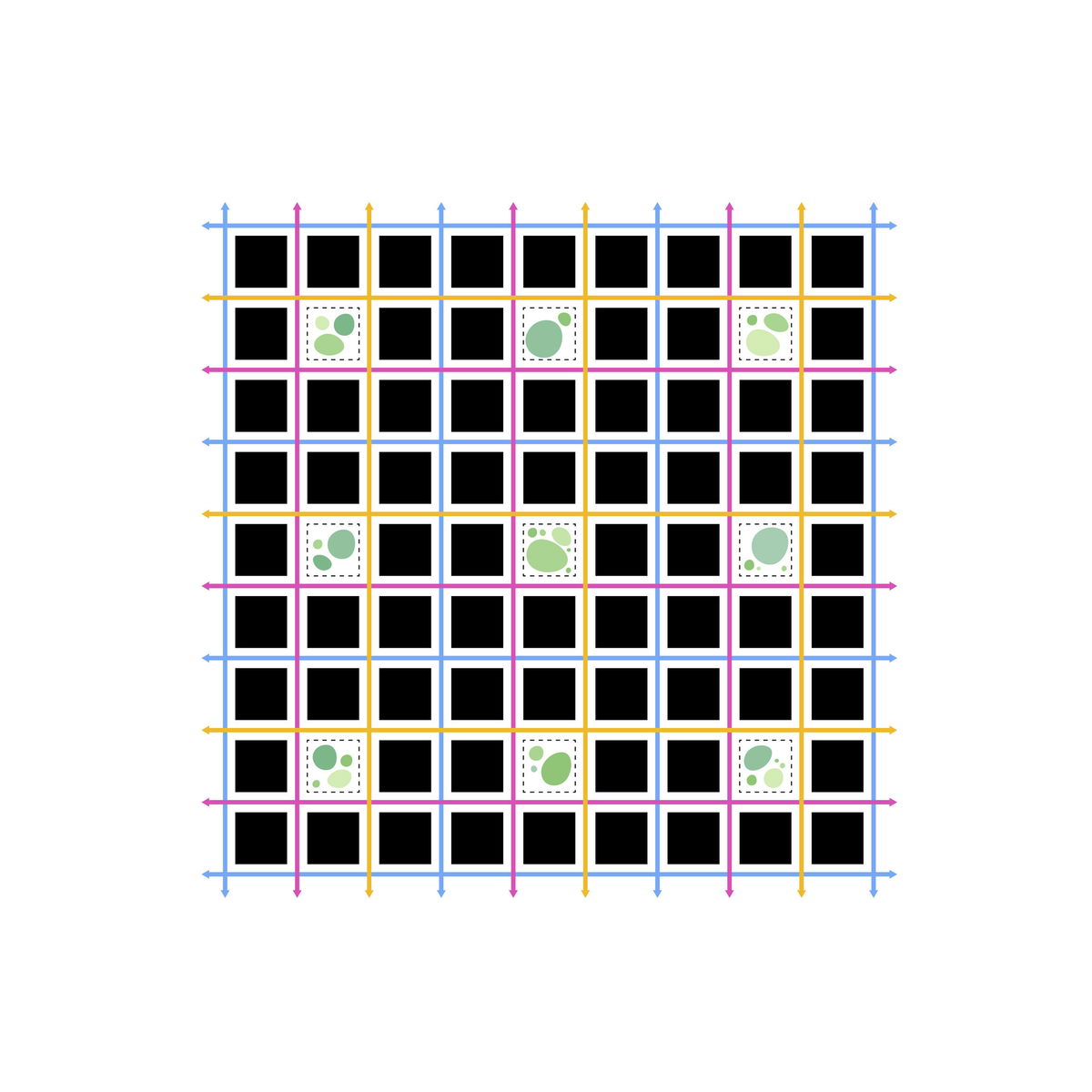 Toyota Woven City gallery image | Bjarke Ingels Group