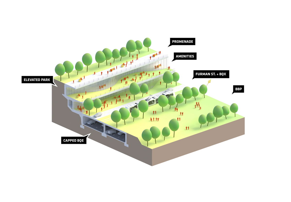BQE to BQ-Park gallery image | Bjarke Ingels Group