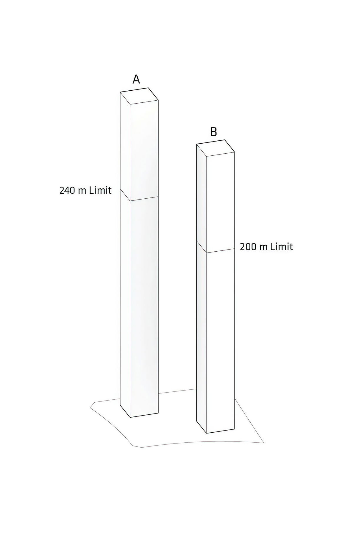 Yongsan Hashtag Tower gallery image | Bjarke Ingels Group