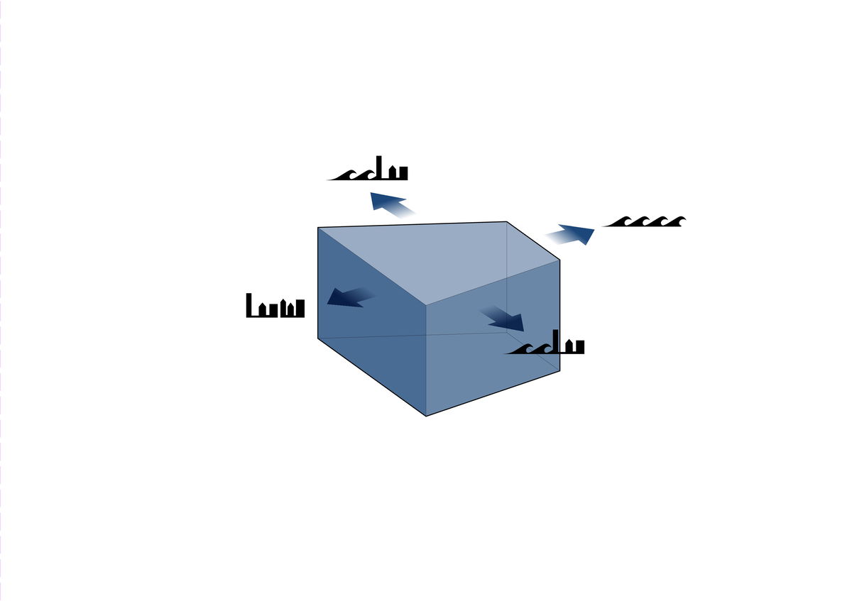 BIG HQ gallery image | Bjarke Ingels Group