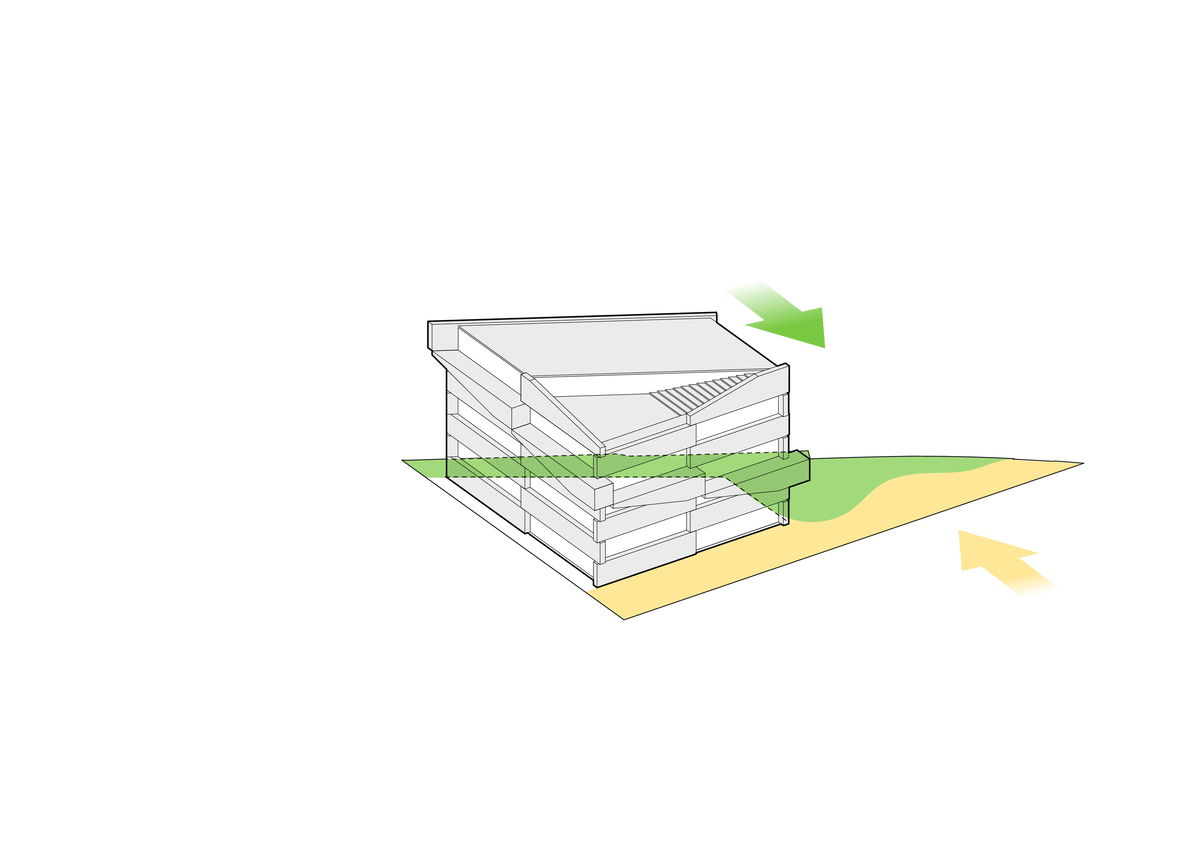 BIG HQ gallery image | Bjarke Ingels Group